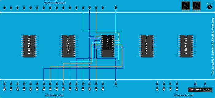 Triple 3-input NOR Gates