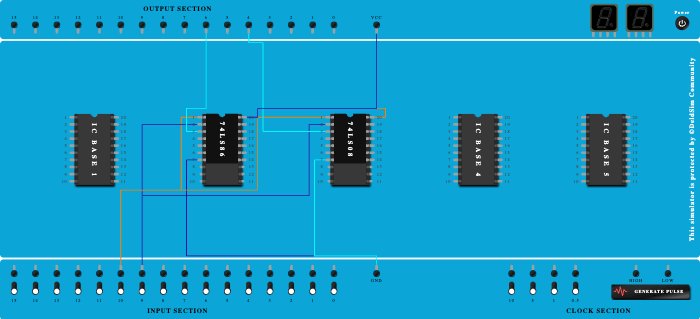 half adder using basic gates(xor ,and]