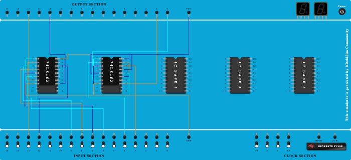 Half Adder using MUX(4:1)