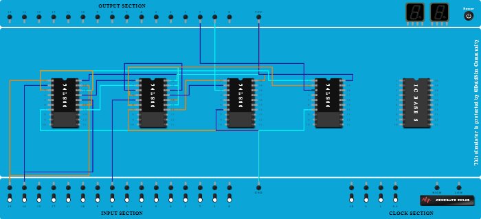 FULL ADDER Using NAND