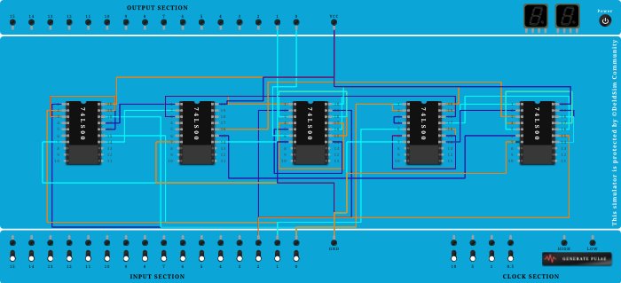 Full subtractor NAND