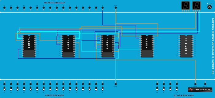 MOD 6 ripple counter