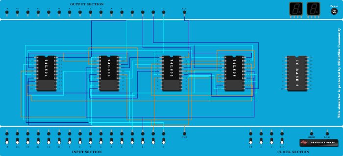 2bit comparator