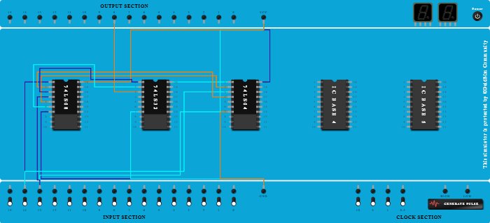 XOR gate