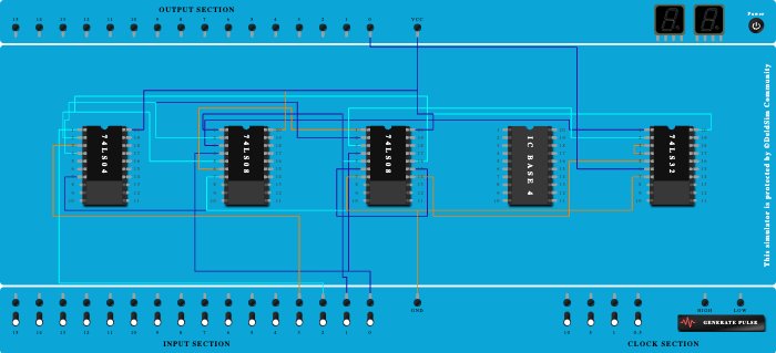 2 bit 1.1