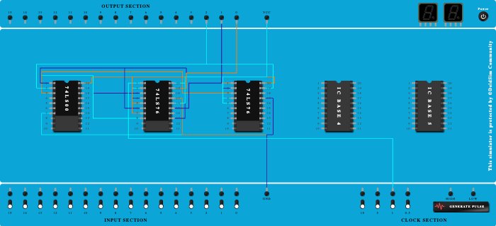 3 - Bit Up Counter (MOD 5)