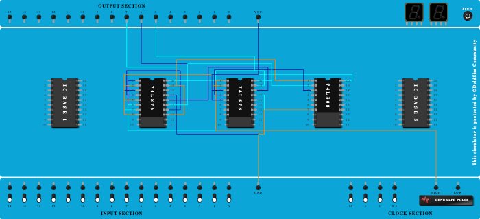 sequence generator