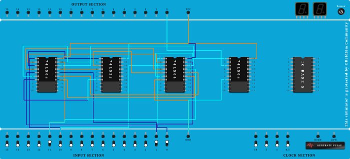 2 bit Comparator ( A = B )