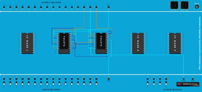 ASYNCHRONOUS MOD 8 UP COUNTER-MID TERM PRACTICAL