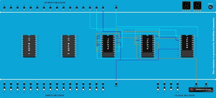 3-bit Synchronous Counter - Copy