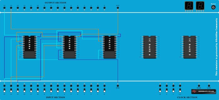 Half Adder using gates final