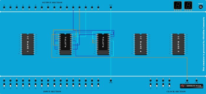 Asynchronous Up Counter