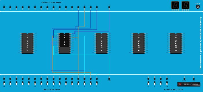 E1: Binary -> Gray  