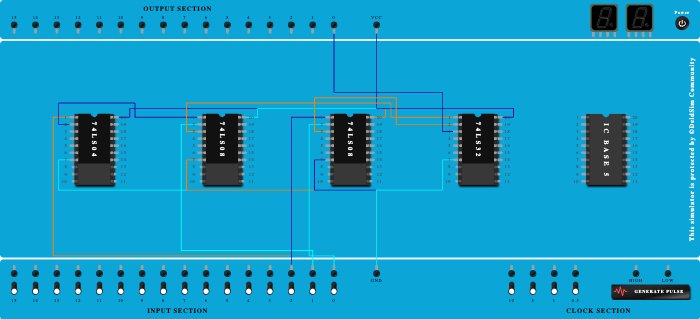 multiplexer