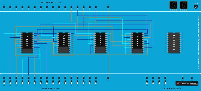4 bit BCD adder