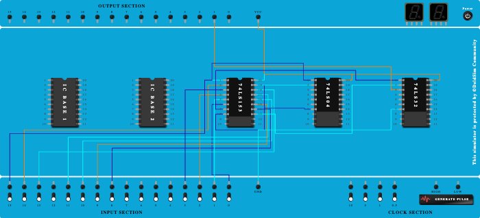 multiplexer