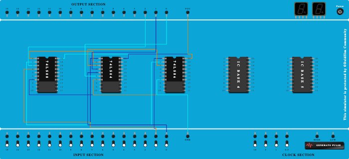 1- bit comparitor