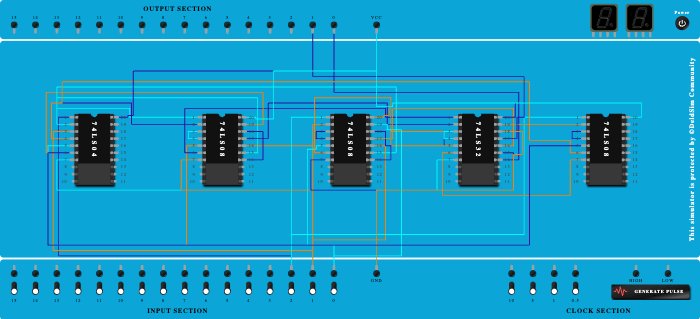 Full Subtractor - Copy