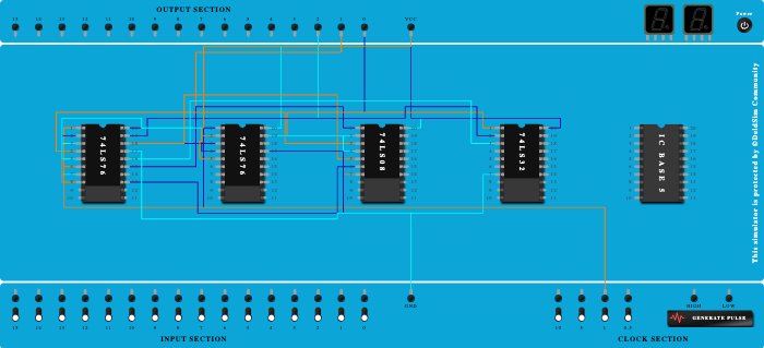 synchronous up counter using jk ff