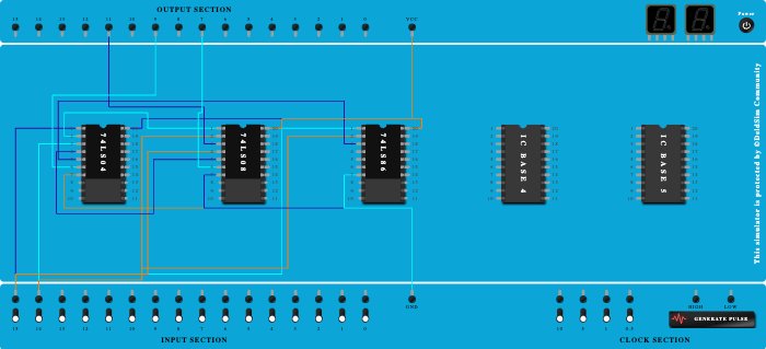1 Bit Comparator