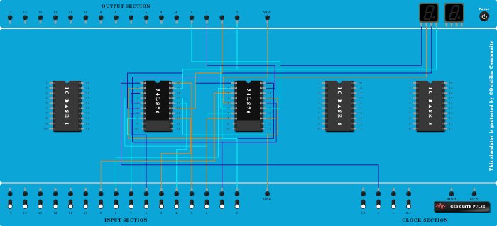 4 bit counter