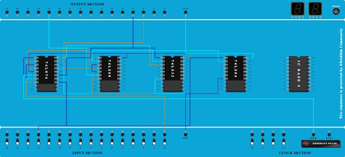 sequence detector 