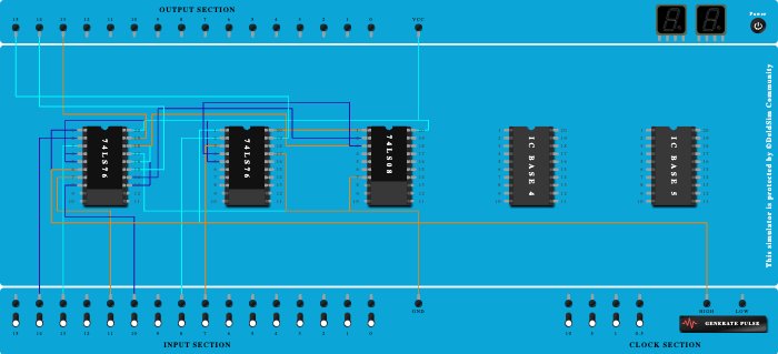 3-bit synchronous down counter