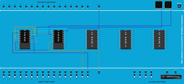 Half adder using Nand gates