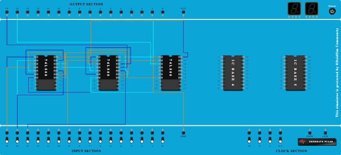 full subtractor