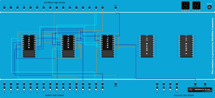 j_k flip flop using nand gates
