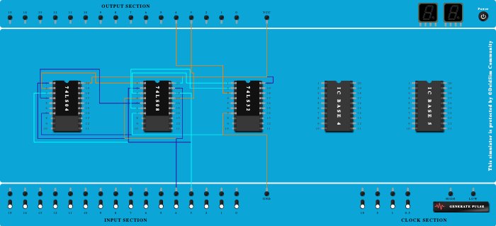 sycob221-half adder using basic gate