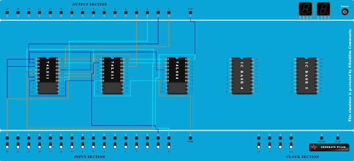1:4 DMUX
