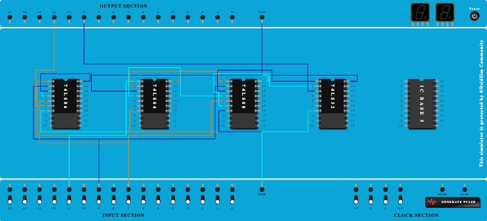Full subtractor (Basic Gates)