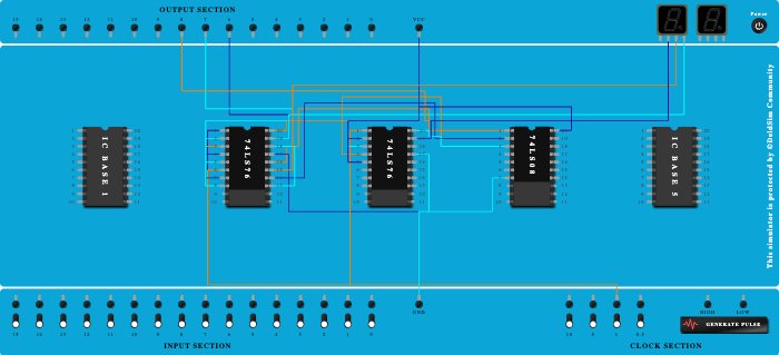 Experiment No : 6 ( synchronous down counter ) 