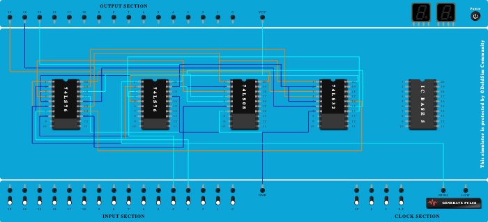 mod 6 synchronous counter