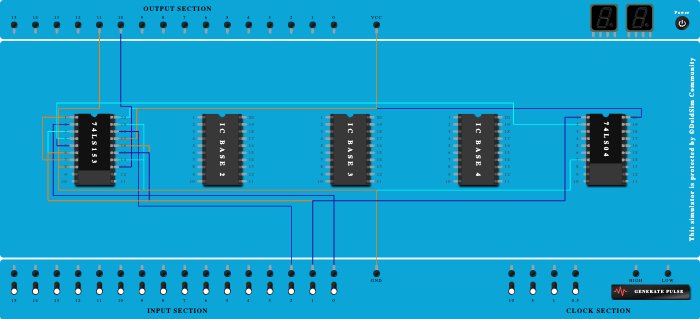 adder using multiplexer Pranav Gaikwad Pr Exam
