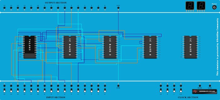 BCD adder using 4-bit binary adder 
