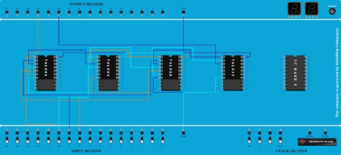 full subtractor using basic gates
