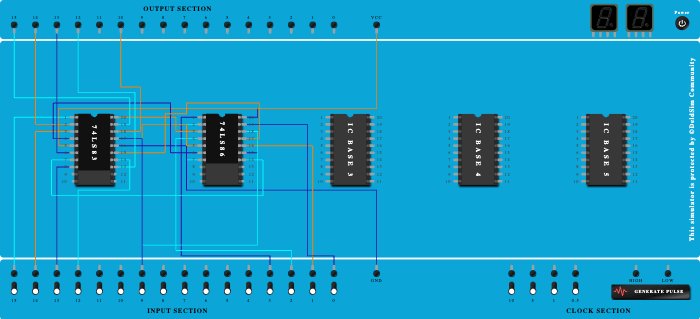 4 bit parallel adder/ sub