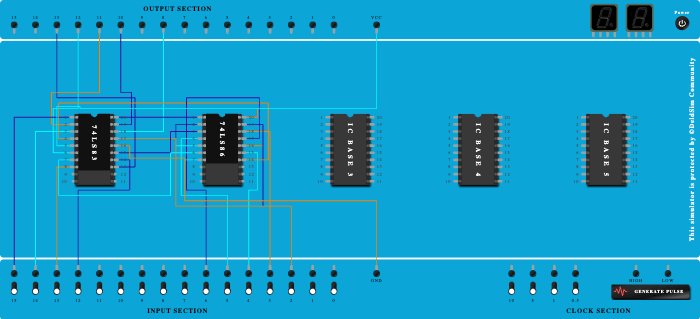 4 Bit Parallel Adder / Subtractor