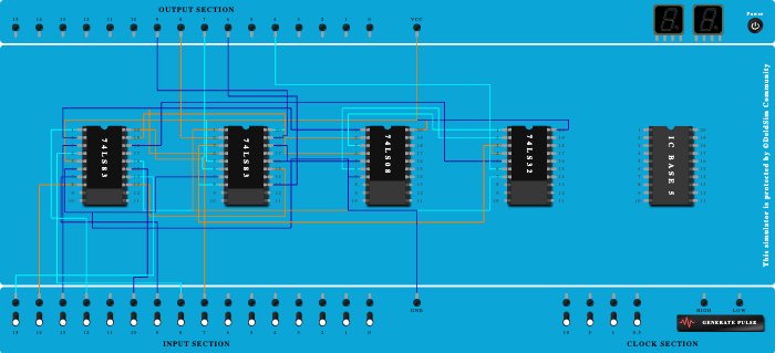 BCD adder using 4-bit binary adder