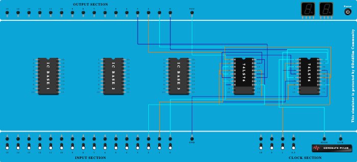 Design of asynchronous counter