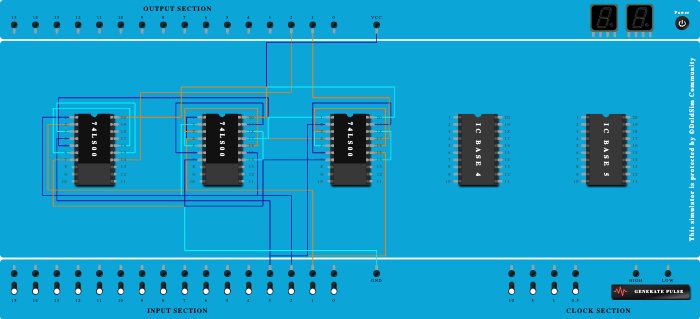 Full adder using NAND gate only