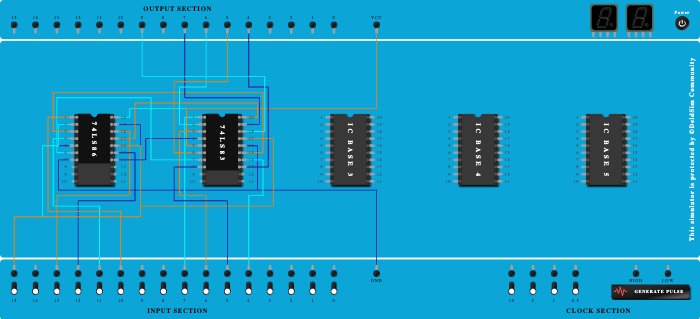 Parallel Adder/Subtractor
