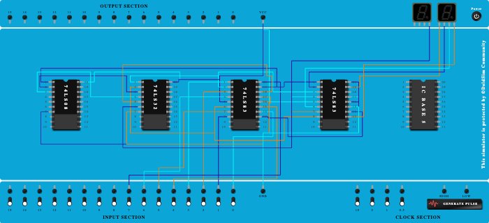 4 bit BCD adder