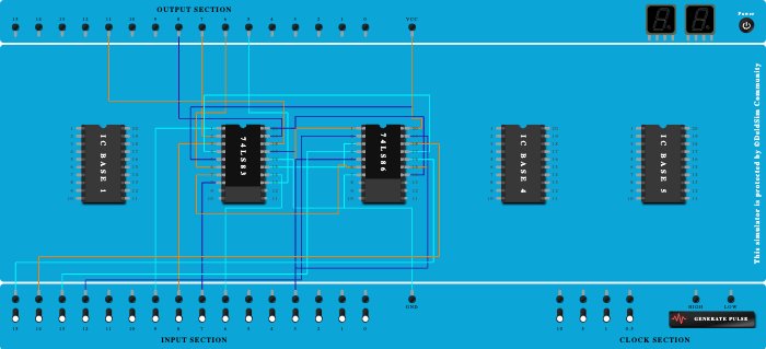 adder subtractor