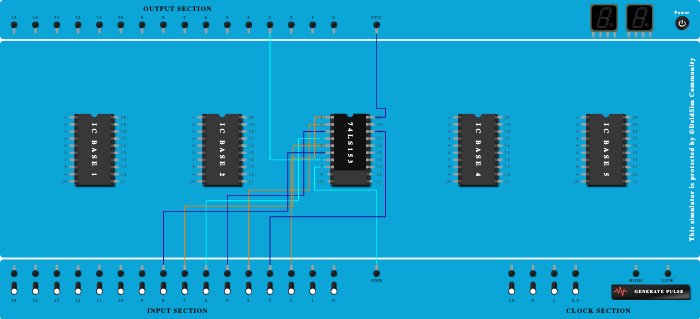 multiplexer 4:1