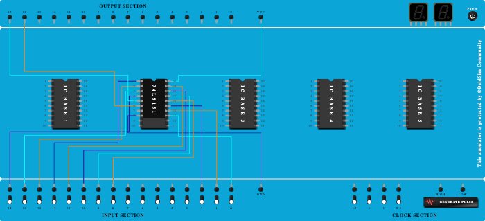 Multiplexer latest