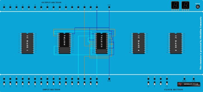 half adder