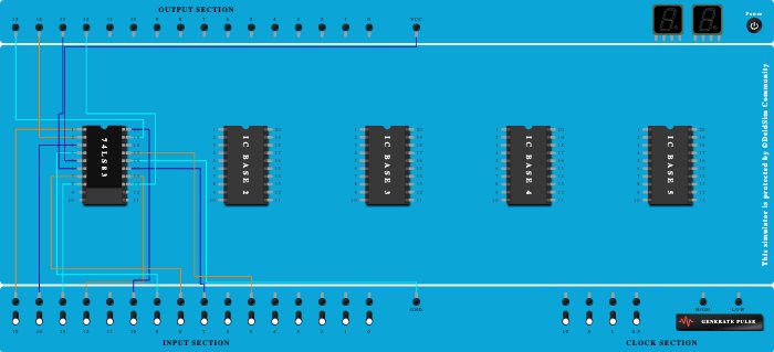 4 bit adder circuit